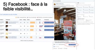 5) Facebook : face à la
faible visibilité…
 