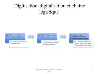 Digitisation, digitalisation et chaîne
logistique
Digitisation : numérisation de
données en format digital
• Ex : un processus complet de
fret électronique
Digitalisation : adoption massive
du numérique
• Ex : chaîne logistique digitale
• Ex : Entrepôt connecté
Technologies disruptives :
innovation de services liée au
traitement de données massives
• Ex : control towers, business
spheres, supply chain cockpit
et solutions de cloud fédératif
Digitisation, digitalisation, 6-8 novembre
2017
3
 