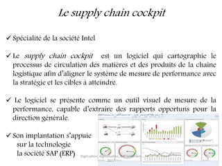 Le supply chain cockpit
 Spécialité de la société Intel
 Le supply chain cockpit est un logiciel qui cartographie le
processus de circulation des matières et des produits de la chaîne
logistique afin d’aligner le système de mesure de performance avec
la stratégie et les cibles à atteindre.
 Le logiciel se présente comme un outil visuel de mesure de la
performance, capable d’extraire des rapports opportuns pour la
direction générale.
 Son implantation s’appuie
sur la technologie
la société SAP (ERP) Digitisation, digitalisation, 6-8 novembre
2017
9
 