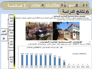 1.‫مقدمة‬2.‫ألمفاهيمي‬ ‫اإلطار‬:‫العمومي‬ ‫المناجمت‬‫و‬‫مرادفاته‬ .3‫إسهامات‬‫المحلية‬ ‫الجماعات‬ 4.‫الدراسة‬ ‫نموذج‬5.‫مجاالات‬‫التنمي‬ ‫في‬ ‫المحلية‬ ‫الجماعات‬ ‫تدخل‬‫ة‬:
.6‫الدراسة‬ ‫نتائج‬
5.‫الجماعات‬ ‫تدخل‬ ‫مجاالت‬.7‫خـــاتـمـــة‬
 