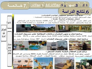 1.‫مقدمة‬2.‫ألمفاهيمي‬ ‫اإلطار‬:‫العمومي‬ ‫المناجمت‬‫و‬‫مرادفاته‬ .3‫إسهامات‬‫المحلية‬ ‫الجماعات‬ 4.‫الدراسة‬ ‫نموذج‬5.‫مجاالات‬‫التنمي‬ ‫في‬ ‫المحلية‬ ‫الجماعات‬ ‫تدخل‬‫ة‬:
.6‫الدراسة‬ ‫نتائج‬
5.‫الجماعات‬ ‫تدخل‬ ‫مجاالت‬.7‫خـــاتـمـــة‬
 