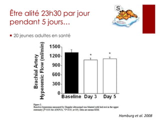  Pas d’intervention nutritionnelleGroupe 2: aucune intervention (3 mois)Mois 3 à 6: même entraînement pour tous mais 2 fois/sem (groupes 1 et 2)J Am Coll Cardiol. 2009 Dec 15;54(25):2396-406.