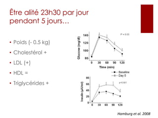 J Am Coll Cardiol. 2009 Dec 15;54(25):2396-406.