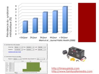J Am Coll Cardiol. 2009 Dec 15;54(25):2396-406.