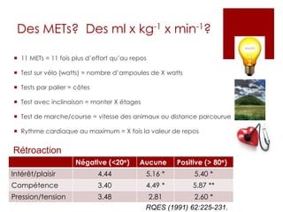 Perception parentale du statut pondéral de son enfant vs le statut pondéral mesuréME Mathieu et al. Soumis à Int J Pediatrics (2010)