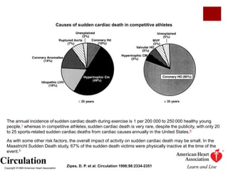 Critères pour déterminer si le test aérobie est maximal:Atteindre ou dépasser la FCmax prédite (220-âge) ou 195 battements/minuteQuotient d’échange respiratoire (VCO2/VO2) > 1,0 Plateau de FC ou VO2 malgré une augmentation de l ’intensité d ’effortVO2 (ml d’O2 x kg-1 x min -1