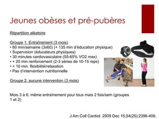 Jeunes obèses et pré-pubèresRépartition aléatoireGroupe 1: Entraînement (3 mois) 80 min/semaine (3x60) (+ 135 min d’éducation physique)