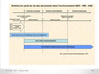 COSSI 2011 clarisse Holik   5
 