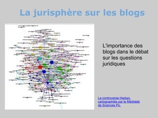 La jurisphère sur les blogs


                   L'importance des
                   blogs dans le débat
                   sur les questions
                   juridiques




                La controverse Hadopi,
                cartographiée par le Médialab
                de Sciences Po.
 
