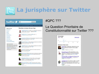 La jurisphère sur Twitter
         #QPC ???
         La Question Prioritaire de
         Constitutionnalité sur Twitter ???
 