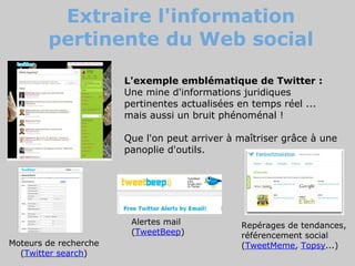 Extraire l'information
        pertinente du Web social

                       L'exemple emblématique de Twitter :
                       Une mine d'informations juridiques
                       pertinentes actualisées en temps réel ...
                       mais aussi un bruit phénoménal !

                       Que l'on peut arriver à maîtriser grâce à une
                       panoplie d'outils.




                        Alertes mail           Repérages de tendances,
                        (TweetBeep)            référencement social
Moteurs de recherche                           (TweetMeme, Topsy...)
  (Twitter search)
 