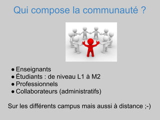 Qui compose la communauté ?




 ● Enseignants
 ● Étudiants : de niveau L1 à M2
 ● Professionnels
 ● Collaborateurs (administratifs)

Sur les différents campus mais aussi à distance ;-)
 