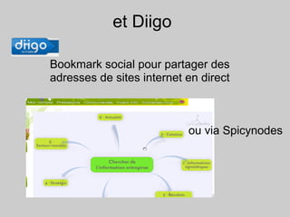et Diigo

Bookmark social pour partager des
adresses de sites internet en direct



                           ou via Spicynodes
 