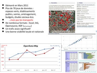  Démarré en Mars 2011
 Plus de 70 jeux de données :
espaces verts, établissements
publics, voiries, aménagement,
budgets, études sociaux-éco.
 …mais pas les transports
 De nombreux formats : Excel, SIG,
Opensource, RDF (sémantique)
 Un trafic assez significatif
 Une bonne visibilité locale et nationale
 