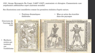1521: Jacopo Berengario Da Carpi, (1460?-1530?), anatomiste et chirugien Commentaria cum
amplissimis additionibus super an...