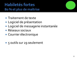  Traitement de texte
 Logiciel de présentation
 Logiciel de messagerie instantanée
 Réseaux sociaux
 Courrier électronique
 5 outils sur 29 seulement
30
 