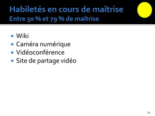  Wiki
 Caméra numérique
 Vidéoconférence
 Site de partage vidéo
35
 