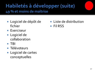  Logiciel de dépôt de
fichier
 Exerciseur
 Logiciel de
collaboration
 TBI
 Télévoteurs
 Logiciel de cartes
conceptuelles
 Liste de distribution
 Fil RSS
57
 