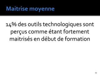 14% des outils technologiques sont
perçus comme étant fortement
maitrisés en début de formation
59
 