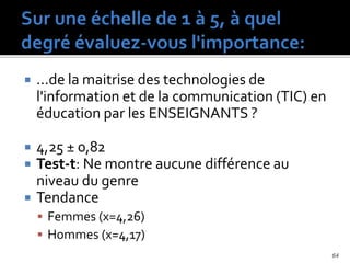  ...de la maitrise des technologies de
l'information et de la communication (TIC) en
éducation par les ENSEIGNANTS ?
 4,25 ± 0,82
 Test-t: Ne montre aucune différence au
niveau du genre
 Tendance
 Femmes (x=4,26)
 Hommes (x=4,17)
64
 