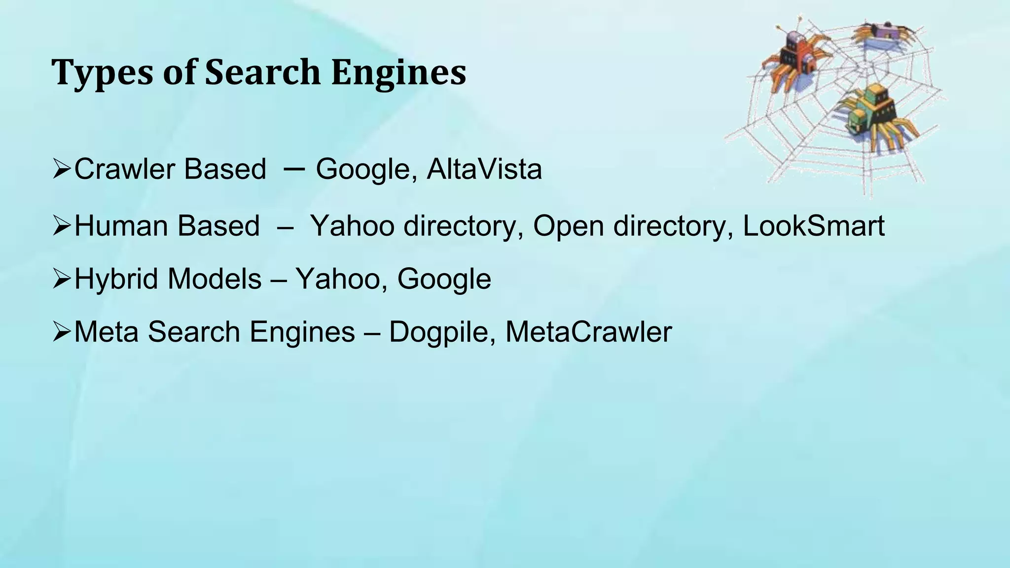 Types of Search Engines
Crawler Based – Google, AltaVista
Human Based – Yahoo directory, Open directory, LookSmart
Hybrid Models – Yahoo, Google
Meta Search Engines – Dogpile, MetaCrawler
 
