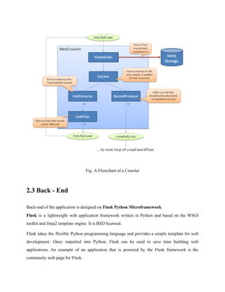 Fig. A Flowchart of a Crawler 
2.3 Back ­End 
Back­end 
of the application is designed on Flask Python Microframework. 
Flask is a lightweight web application framework written in Python and based on the WSGI 
toolkit and Jinja2 template engine. It is BSD licensed. 
Flask takes the flexible Python programming language and provides a simple template for web 
development. Once imported into Python, Flask can be used to save time building web 
applications. An example of an application that is powered by the Flask framework is the 
community web page for Flask. 
 