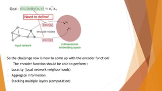 So the challenge now is how to come up with the encoder function?
The encoder function should be able to perform :
 Locality (local network neighborhoods)
 Aggregate information
 Stacking multiple layers (computation)
 