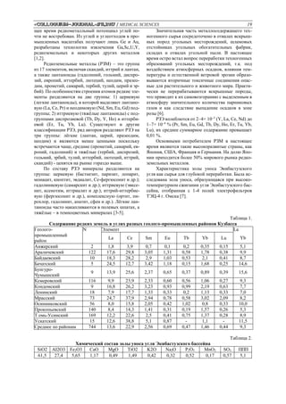 «Colloquium-journal»#11,2017 / MEDICAL SCIENCES 19
щее время редкометалльный потенциал углей по-
чти не востребован. Из углей и углеотходов в про-
мышленных масштабах получают лишь Ge и Au,
разработаны технологии извлечения Ga,Sc,U,Y,
редкоземельных и некоторых других металлов
[1,2].
Редкоземельные металлы (РЗМ) – это группа
из 17 элементов, включая скандий, иттрий и лантан,
а также лантаноиды (гадолиний, гольмий, диспро-
зий, европий, иттербий, лютеций, неодим, празео-
дим, прометий, самарий, тербий, тулий, церий и эр-
бий). По особенностям строения атомов редкие эле-
менты разделяются на две группы: 1) цериевую
(легкие лантаноиды), в которой выделяют лантано-
вую (La, Ce, Pr) и неодимовую (Nd, Sm, Eu, Gd) под-
группы; 2) иттриевую (тяжёлые лантаноиды) с под-
группами диспрозиевой (Tb, Dy, Y, Ho) и иттерби-
евой (Er, Tu, Yb, Lu). Существуют и другие
классификации РЗЭ, ряд авторов разделяют РЗЭ на
три группы: лёгкие (лантан, церий, празеодим,
неодим) и являются менее ценными поскольку
встречаются чаще, средние (прометий, самарий, ев-
ропий, гадолиний) и тяжёлые (тербий, диспрозий,
гольмий, эрбий, тулий, иттербий, лютеций, иттрий,
скандий) - ценятся на рынке гораздо выше.
По составу РЗЭ минералы разделяются на
группы: цериевую (бастнезит, паризит, лопарит,
монацит, кноптит, эвдиалит, Се-фергюсонит и др.);
гадолиниевую (самарскит и др.); иттриевую (эвксе-
нит, ксенотим, иттриалит и др.); иттрий-иттербие-
вую (фергюсонит и др.), комплексную (ортит, пи-
рохлор, гадолинит, апатит, сфен и др.). Лёгкие лан-
таноиды часто накапливаются в полевых шпатах, а
тяжёлые – в темноцветных минералах [3-5].
Значительная часть металлосодержащего тех-
ногенного сырья сосредоточено в отвалах вскрыш-
ных пород угольных месторождений, шламовых
отстойниках угольных обогатительных фабрик,
складах и отвалах угольной пыли. В настоящее
время остро встал вопрос переработки техногенных
образований угольных месторождений, т.к. под
воздействием атмосферных осадков, влияния тем-
пературы и естественной ветровой эрозии образо-
вываются вторичные токсичные соединения опас-
ные для растительного и животного мира. Практи-
чески не перерабатываются вскрышные породы,
что приводит к их самовозгоранию с выделенным в
атмосферу значительного количества парниковых
газов и как следствие выпадение осадков в зоне
розы [6].
РЗЭ колеблются от 2–4× 10–3
(Y, La, Ce, Nd) до
1–7× 10–4
% (Pr, Sm, Eu, Gd, Tb, Dy, Ho, Er, Tu, Yb,
Lu), их среднее суммарное содержание превышает
0,01 %.
Основными потребителем РЗМ в настоящее
время являются такие высокоразвитые страны, как
Япония, США, Франция и Германия. На долю Япо-
нии приходится более 50% мирового рынка редко-
земельных металлов.
Характеристика золы уноса Экибастузского
угля как сырья для глубокой переработки. Была ис-
следована зола уноса, образующаяся при высоко-
температурном сжигании угля Экибастузского бас-
сейна, отобранная с 1-4 полей электрофильтров
ТЭЦ-4 г. Омска [7].
Таблица 1.
Содержание редких земель в углях разных геолого-промышленных районов Кузбасса
Геолого- N Элемент La
промышленный
район
La Ce Sm Eu Tb Yb Lu Yb
Анжерский 2 1,8 3,9 0,7 0,1 0,2 0,35 0,15 5,1
Араличевский 122 17,6 29,8 3,05 1,31 0,58 1,78 0,38 9,9
Байдаевский 10 18,3 28,2 2,9 1,03 0,53 2,1 0,41 8,7
Бачатский 5 24,5 12,7 3,42 1,18 0,15 1,68 0,25 14,6
Бунгуро-
Чумышский
9 13,9 25,6 2,37 0,65 0,37 0,89 0,39 15,6
Кемеровский 116 9,9 23,9 2,33 0,60 0,56 1,06 0,27 9,3
Кондомский 9 16,8 26,2 3,23 0,93 0,99 2,19 0,63 7,7
Ленинский 18 7,9 17,7 1,33 0,33 0,2 1,13 0,33 7,0
Мрасский 73 24,7 37,9 2,94 0,78 0,58 3,02 2,09 8,2
Осинниковский 56 8,0 15,8 2,05 0,42 1,02 0,8 0,33 10,0
Прокопьевский 140 8,4 14,3 1,41 0,31 0,19 1,57 0,26 5,3
Т омь-Усинский 169 12,2 22,6 2,5 0,41 0,75 1,37 0,28 8,9
Ускатский 15 12,6 38,8 5,1 0,87 - 1,1 - 11,5
Среднее по районам 744 13,6 22,9 2,56 0,69 0,47 1,46 0,44 9,3
Таблица 2.
Химический состав золы уноса угля Экибастузского бассейна
SiO2 AI2O3 Fe2O3 CaO MgO TiO2 K2O Na2O P2O5 MnO2 SO3 ППП
61,5 27,4 5,65 1,17 0,49 1,49 0,42 0,32 0,52 0,17 0,57 5,1
 