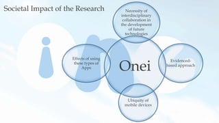 Onei
Necessity of
interdisciplinary
collaboration in
the development
of future
technologies
Evidenced-
based approach
Ubiquity of
mobile devices
Effects of using
these types of
Apps
Societal Impact of the Research
 