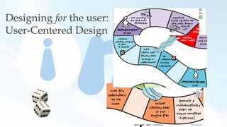 Designing for the user:
User-Centered Design
 