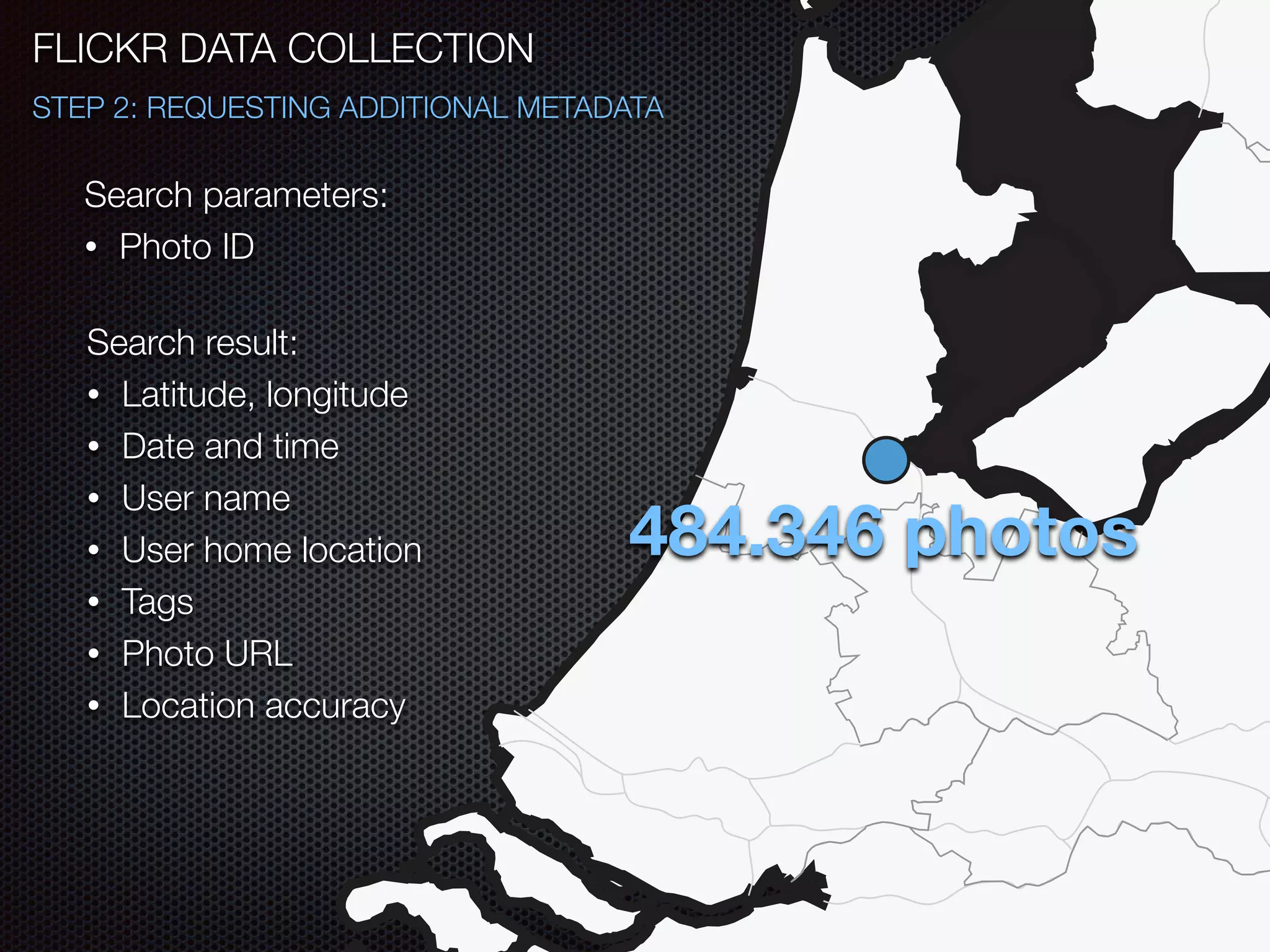 FLICKR DATA COLLECTION
STEP 2: REQUESTING ADDITIONAL METADATA
Search parameters:
• Photo ID
484.346 photos
Search result:
• Latitude, longitude
• Date and time
• User name
• User home location
• Tags
• Photo URL
• Location accuracy
 