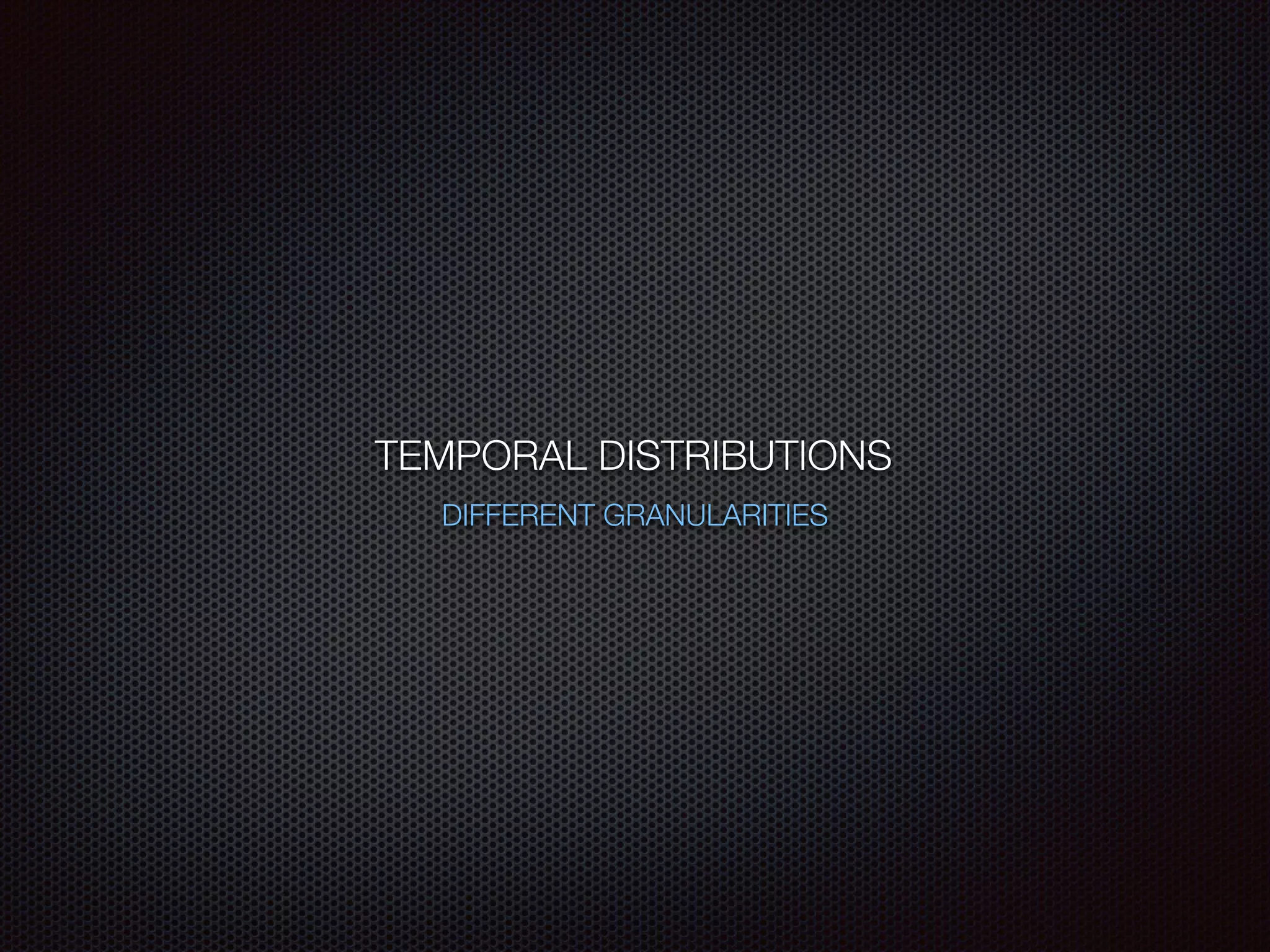 TEMPORAL DISTRIBUTIONS
DIFFERENT GRANULARITIES
 