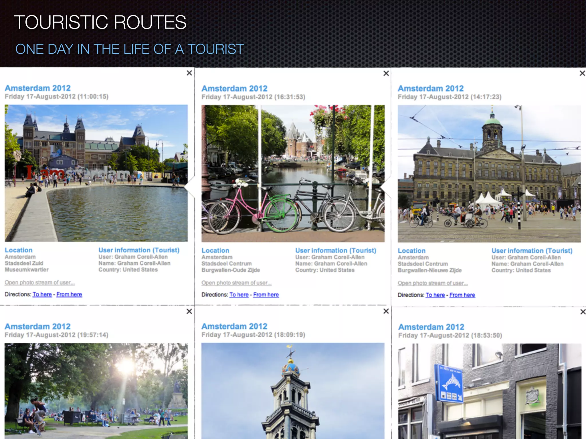 ONE DAY IN THE LIFE OF A TOURIST
TOURISTIC ROUTES
 