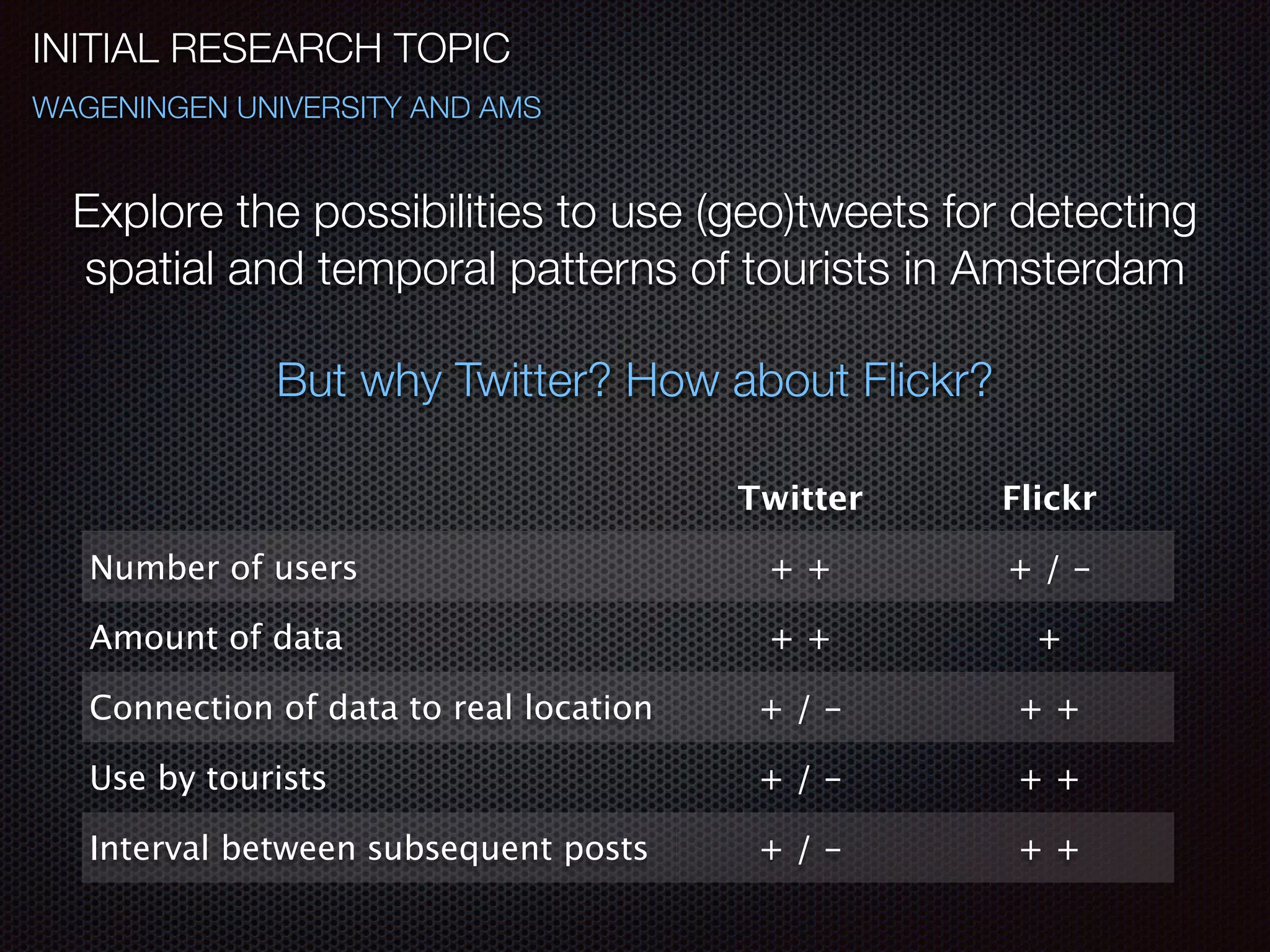 INITIAL RESEARCH TOPIC
WAGENINGEN UNIVERSITY AND AMS
Explore the possibilities to use (geo)tweets for detecting
spatial and temporal patterns of tourists in Amsterdam
But why Twitter? How about Flickr?
Twitter Flickr
Number of users + + + / -
Amount of data + + +
Connection of data to real location + / - + +
Use by tourists + / - + +
Interval between subsequent posts + / - + +
 