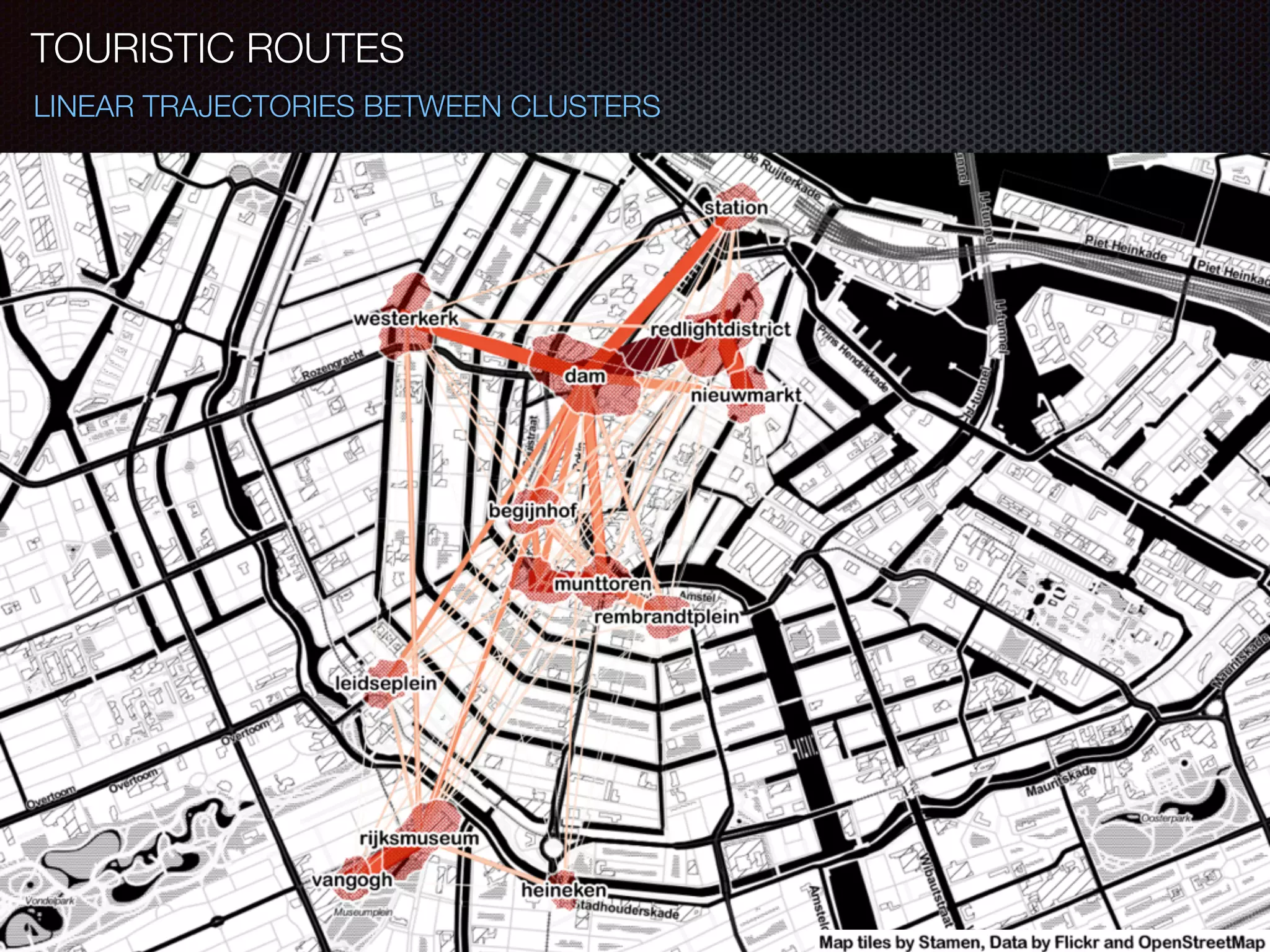 LINEAR TRAJECTORIES BETWEEN CLUSTERS
TOURISTIC ROUTES
 
