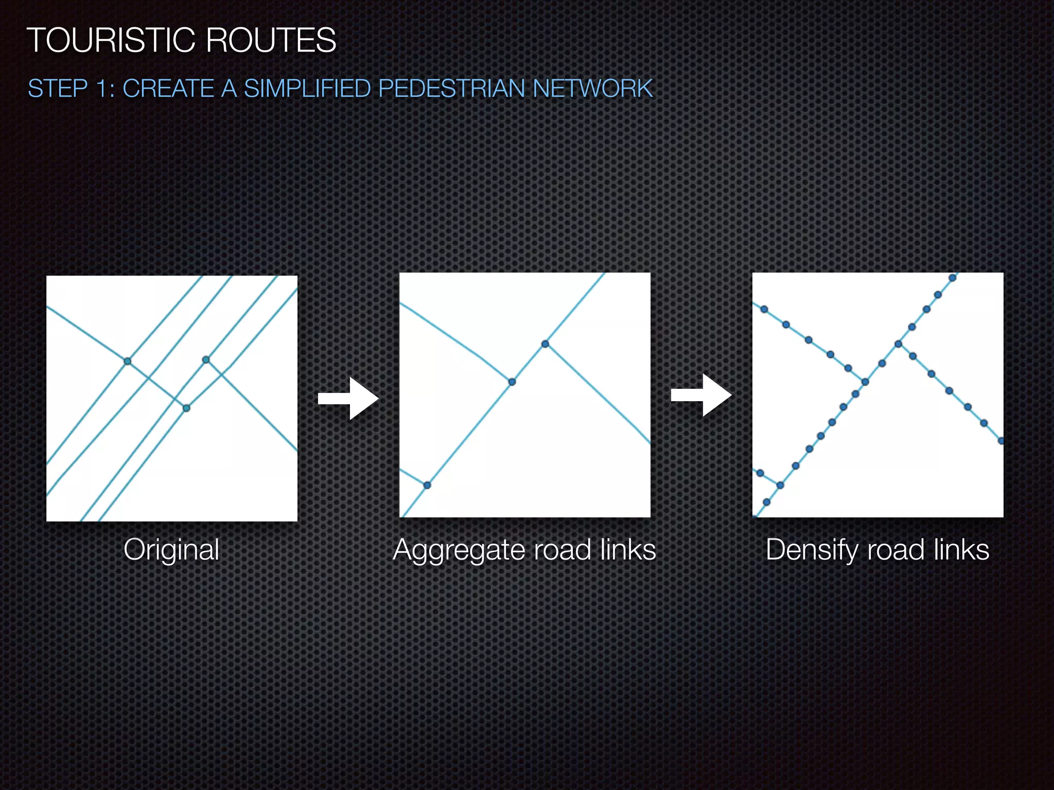 STEP 1: CREATE A SIMPLIFIED PEDESTRIAN NETWORK
TOURISTIC ROUTES
Original Aggregate road links Densify road links
 