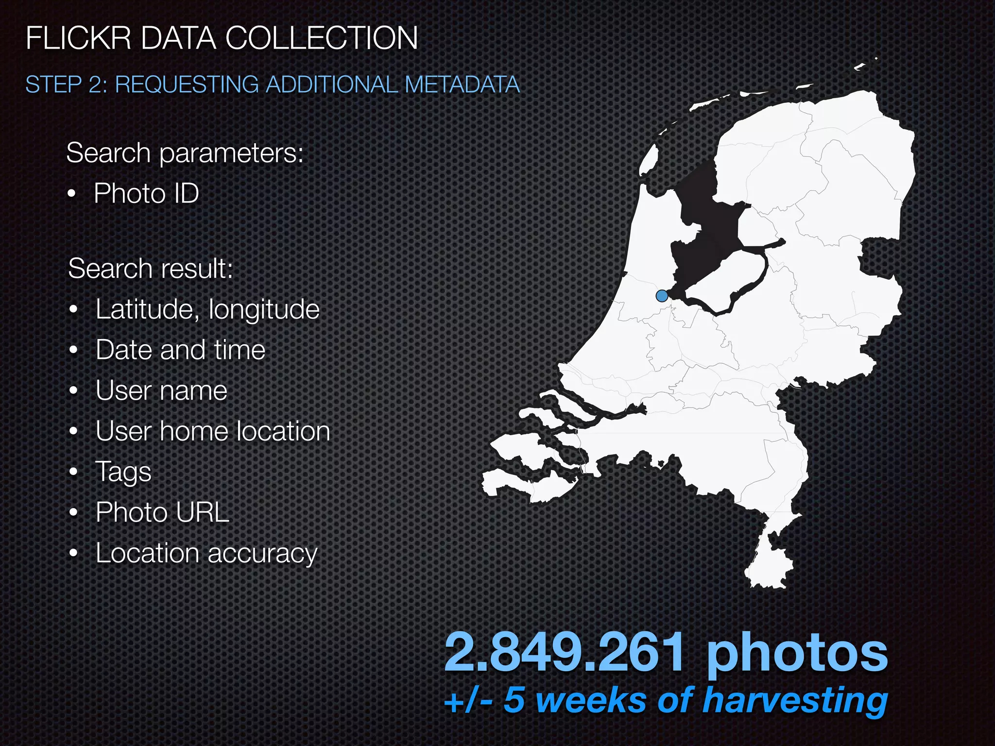 FLICKR DATA COLLECTION
STEP 2: REQUESTING ADDITIONAL METADATA
Search parameters:
• Photo ID
Search result:
• Latitude, longitude
• Date and time
• User name
• User home location
• Tags
• Photo URL
• Location accuracy
2.849.261 photos
+/- 5 weeks of harvesting
 