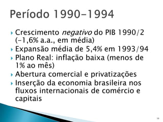 Reforma Monetária: em 1de julho, preços “URVizados” convertidos para o Real (1 URV = R$ 1 = US$ 1)9Plano Real