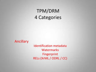 TPM/DRM
            4 Categories



Ancillary
            Identification metadata
                  Watermarks
                   Fingerprint
            RELs (XrML / ODRL / CC)
 