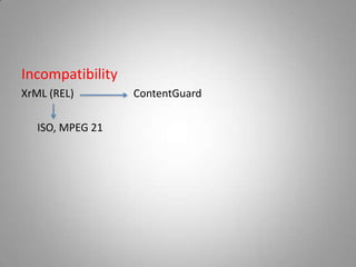 Incompatibility
XrML (REL)        ContentGuard

   ISO, MPEG 21
 