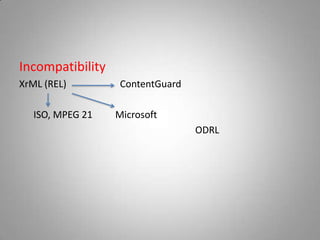 Incompatibility
XrML (REL)         ContentGuard

   ISO, MPEG 21   Microsoft
                                  ODRL
 