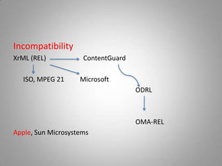Incompatibility
XrML (REL)           ContentGuard

   ISO, MPEG 21     Microsoft
                                    ODRL



                                    OMA-REL
Apple, Sun Microsystems
 