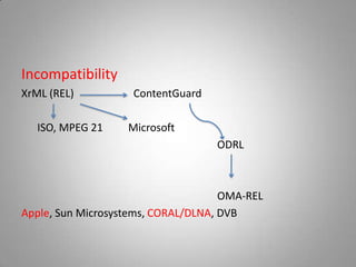 Incompatibility
XrML (REL)          ContentGuard

   ISO, MPEG 21    Microsoft
                                   ODRL



                                     OMA-REL
Apple, Sun Microsystems, CORAL/DLNA, DVB
 