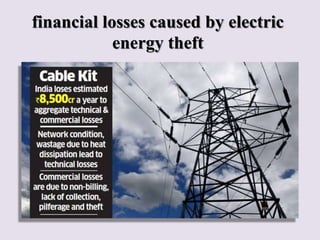 financial losses caused by electric
energy theft
 