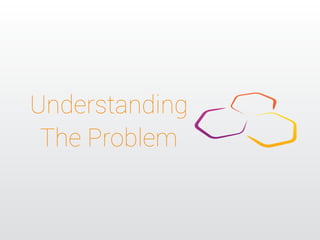 Understanding 
The Problem 
 