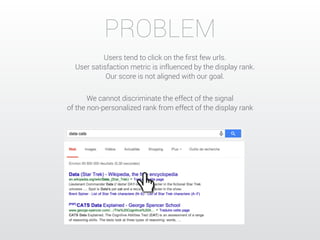PROBLEM 
Users tend to click on the first few urls. 
User satisfaction metric is influenced by the display rank. 
Our score is not aligned with our goal. 
We cannot discriminate the effect of the signal 
of the non-personalized rank from effect of the display rank 
 