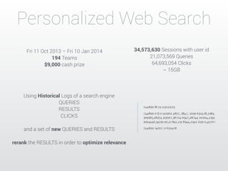 Personalized Web Search 
Fri 11 Oct 2013 – Fri 10 Jan 2014 
194 Teams 
$9,000 cash prize 
Using Historical Logs of a search engine 
QUERIES 
RESULTS 
CLICKS 
and a set of new QUERIES and RESULTS 
rerank the RESULTS in order to optimize relevance 
34,573,630 Sessions with user id 
21,073,569 Queries 
64,693,054 Clicks 
~ 15GB 
 