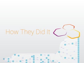 How They Did It 
 