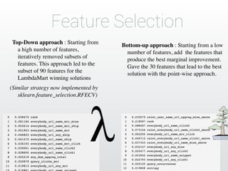 Feature Selection 
Top-Down approach : Starting from 
a high number of features, 
iteratively removed subsets of 
features. This approach led to the 
subset of 90 features for the 
LambdaMart winning solutions 
(Similar strategy now implemented by 
sklearn.feature_selection.RFECV) 
Bottom-up approach : Starting from a low 
number of features, add the features that 
produce the best marginal improvement. 
Gave the 30 features that lead to the best 
solution with the point-wise approach. 
 