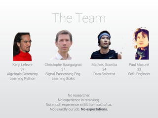 No researcher. 
No experience in reranking. 
Not much experience in ML for most of us. 
Not exactly our job. No expectations. 
Kenji Lefevre 
37 
Algebraic Geometry 
Learning Python 
Christophe Bourguignat 
37 
Signal Processing Eng. 
Learning Scikit 
Mathieu Scordia 
24 
Data Scientist 
Paul Masurel 
33 
Soft. Engineer 
The Team 
 